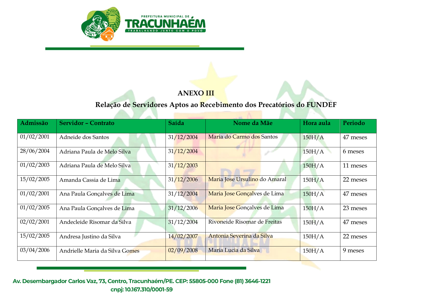 Relação de Servidores Aptos ao Recebimento dos Precatórios do FUNDEF