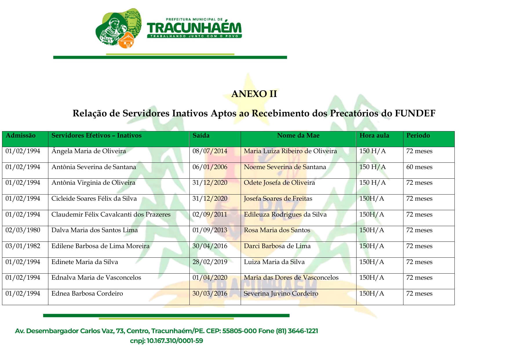 Relação de Servidores Aptos ao Recebimento dos Precatórios do FUNDEF