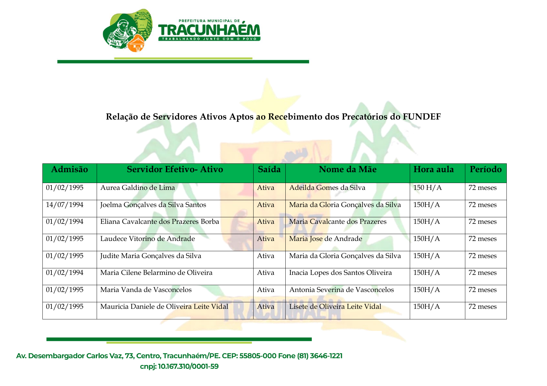 Relação de Servidores Aptos ao Recebimento dos Precatórios do FUNDEF