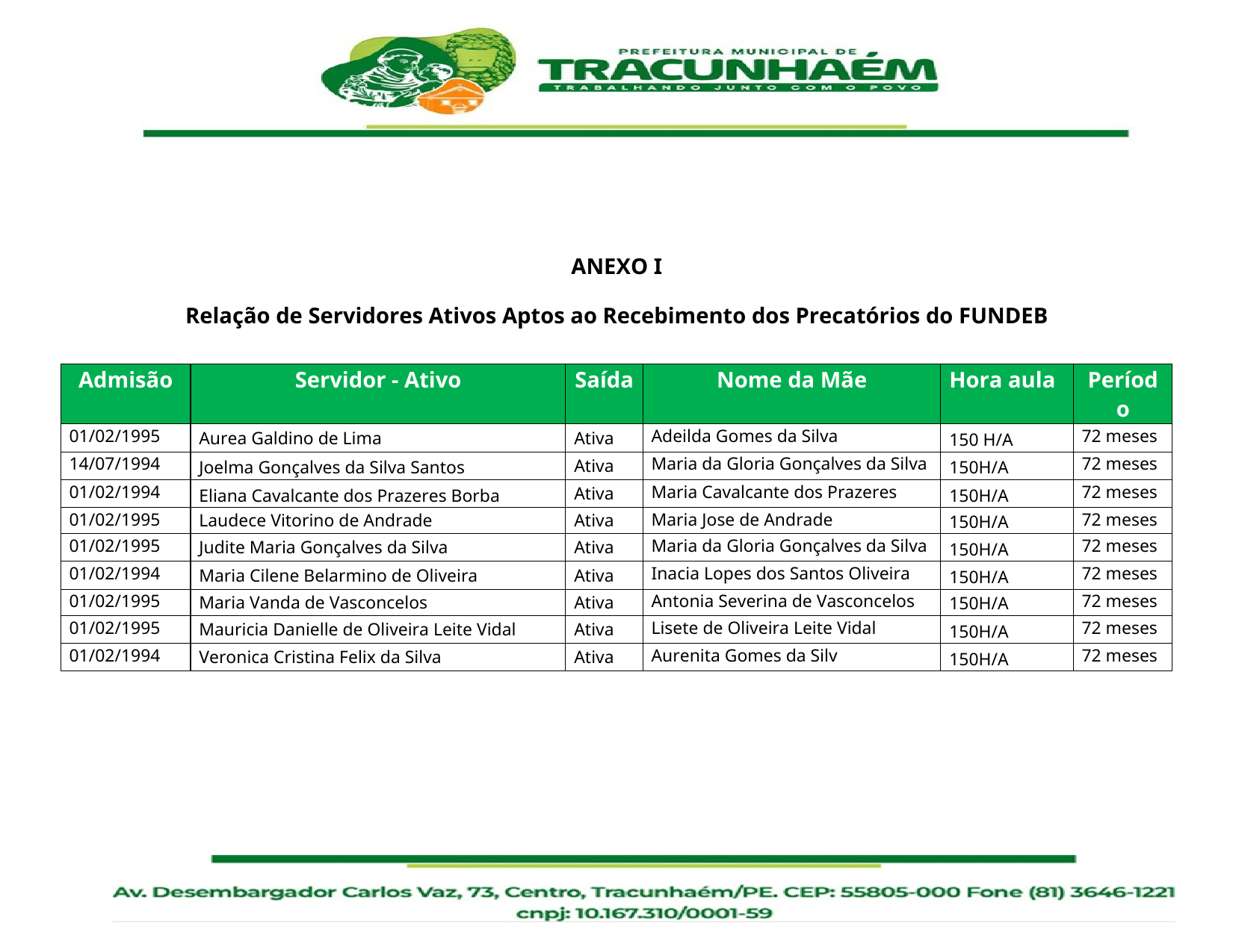 Relação de Servidores Aptos ao Recebimento dos Precatórios do FUNDEF II