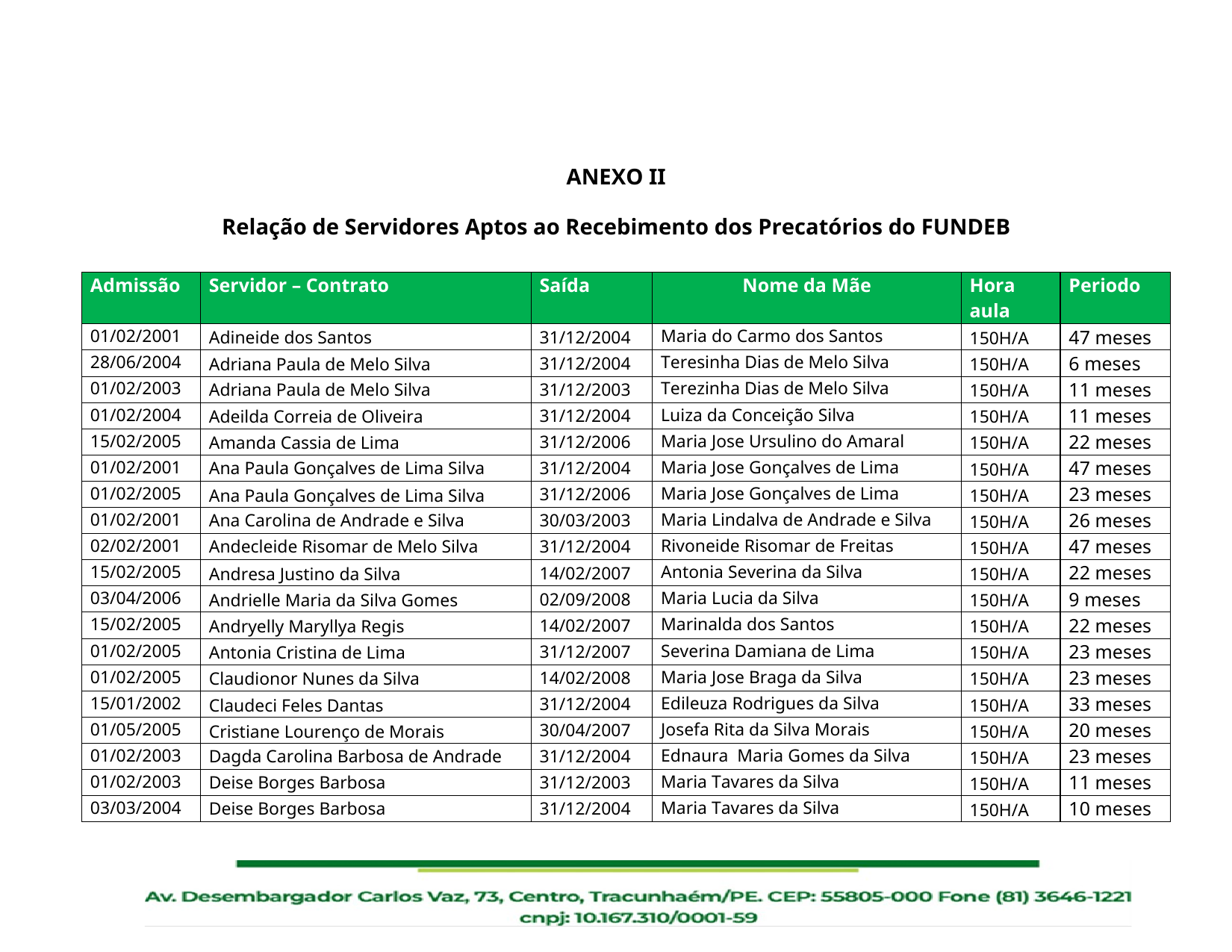 Relação de Servidores Aptos ao Recebimento dos Precatórios do FUNDEF II