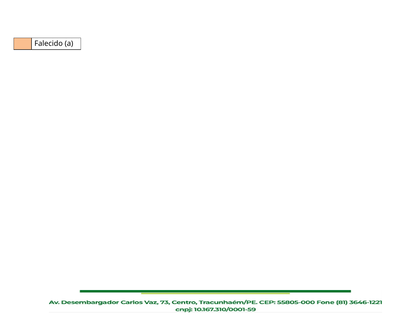 Relação de Servidores Aptos ao Recebimento dos Precatórios do FUNDEF II